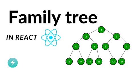 Edit the code to make changes and see it instantly in the preview. . Family tree react